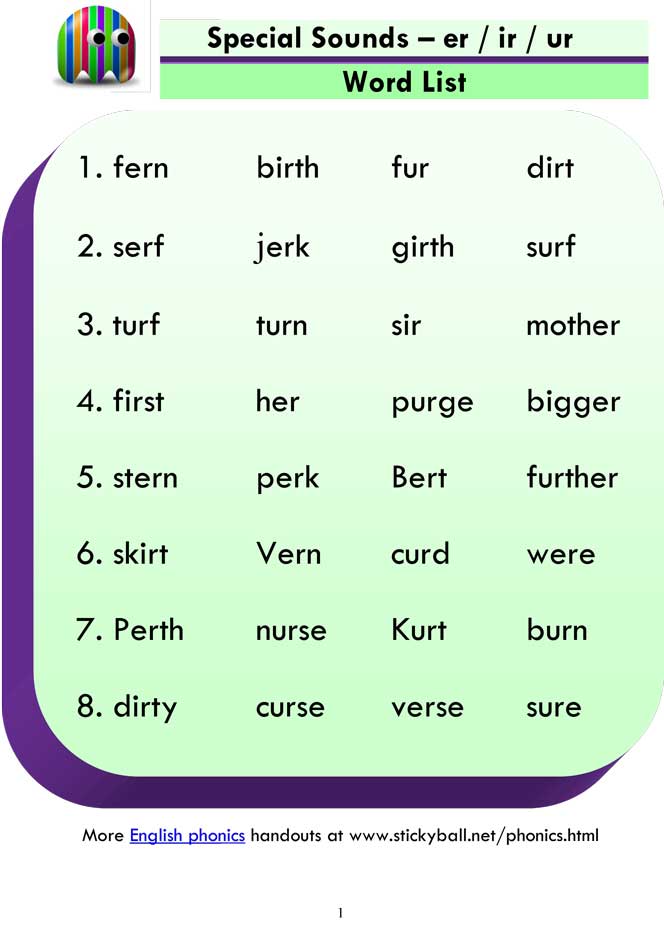 Advanced phonics er ir ur word list and sentences